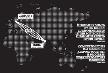 unsere Visionen